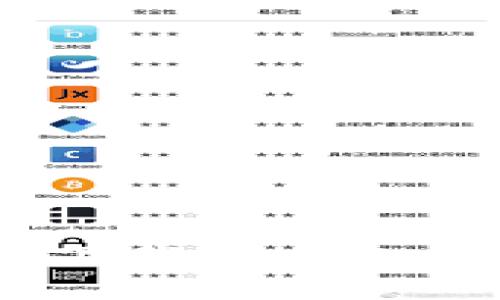 : TPWallet 1.3.1老版本下载 - 安全与功能兼备的区块链钱包